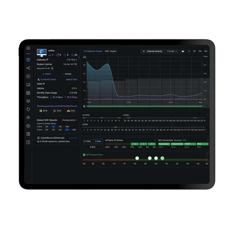 Cloud Hosted UniFi Controller
